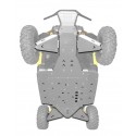 KIT PROTECCIÓN