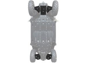 KIT PROTECCIONES