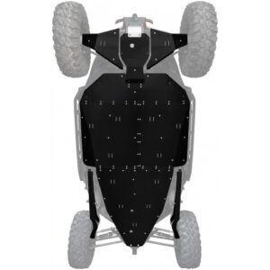 kit completo protectores en phd para cfmoto zforce z10